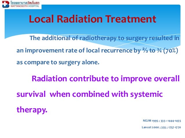 radiation electrons breast cancer Vaginal dryness after vaginal hysterectomy